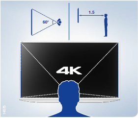 4K^x