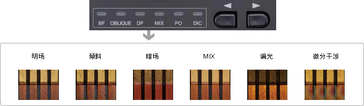 ֻ谴һoɸ׃^ʽ
